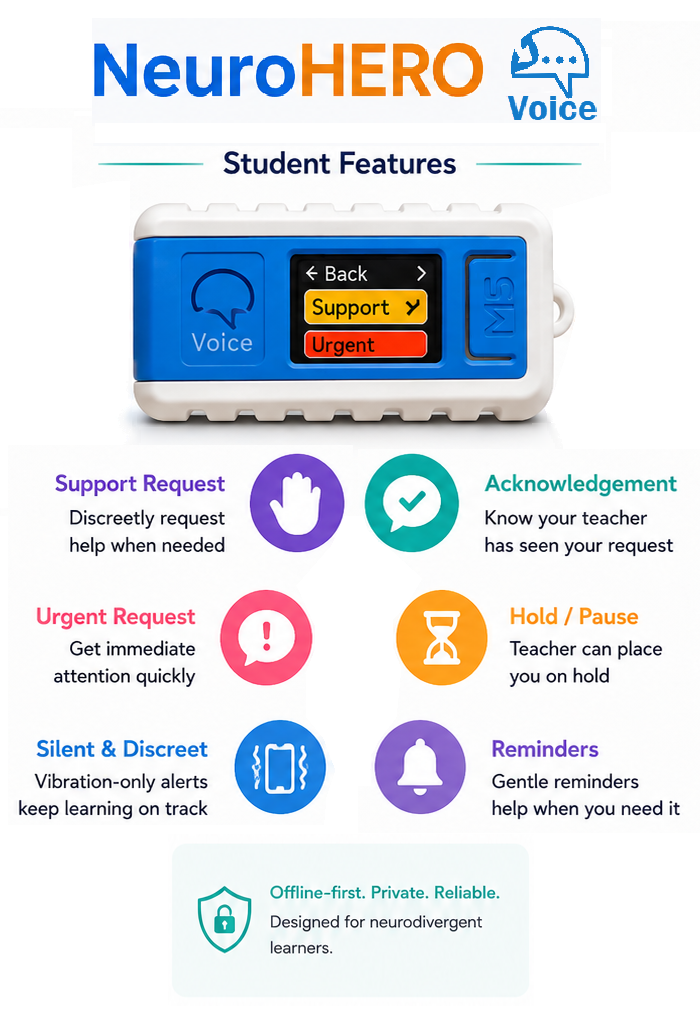 NeuroHERO Voice student device screens showing request status, messages and reminders