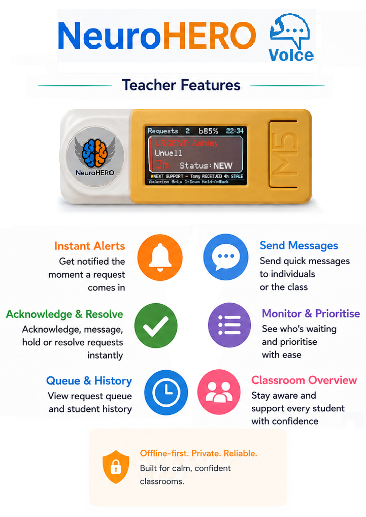 NeuroHERO Voice teacher web dashboard showing live requests, selected request details and recent activity